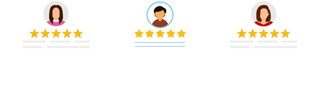 Reviews